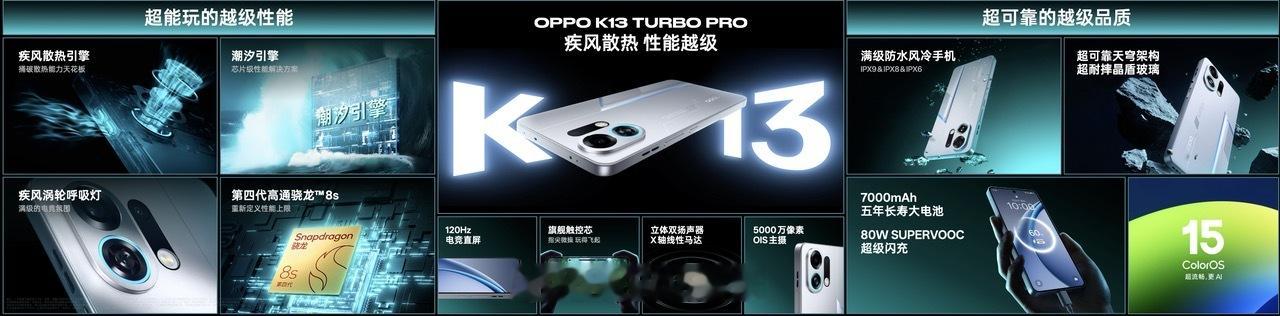 OPPO K13 Turbo Pro这波真的杀疯了！第四代骁龙8s芯片，还有手机