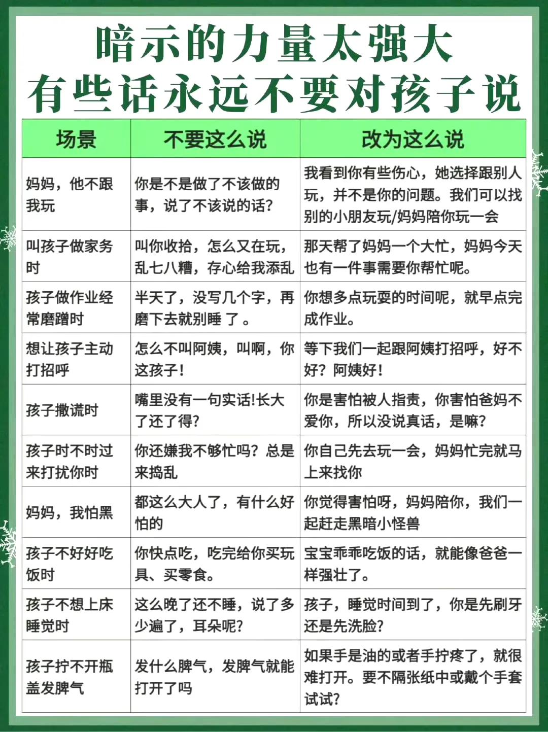 暗示的力量太强大，有些话永远不要对孩子说。