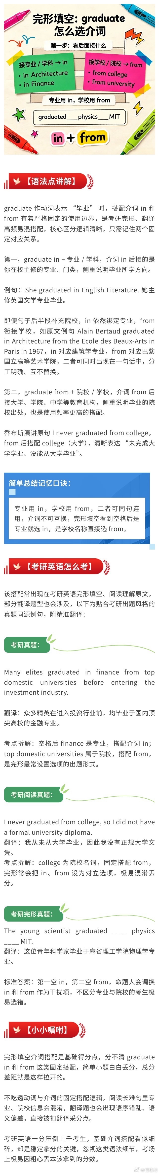 完形易混介词辨析：graduate in 与 graduate from 一招分