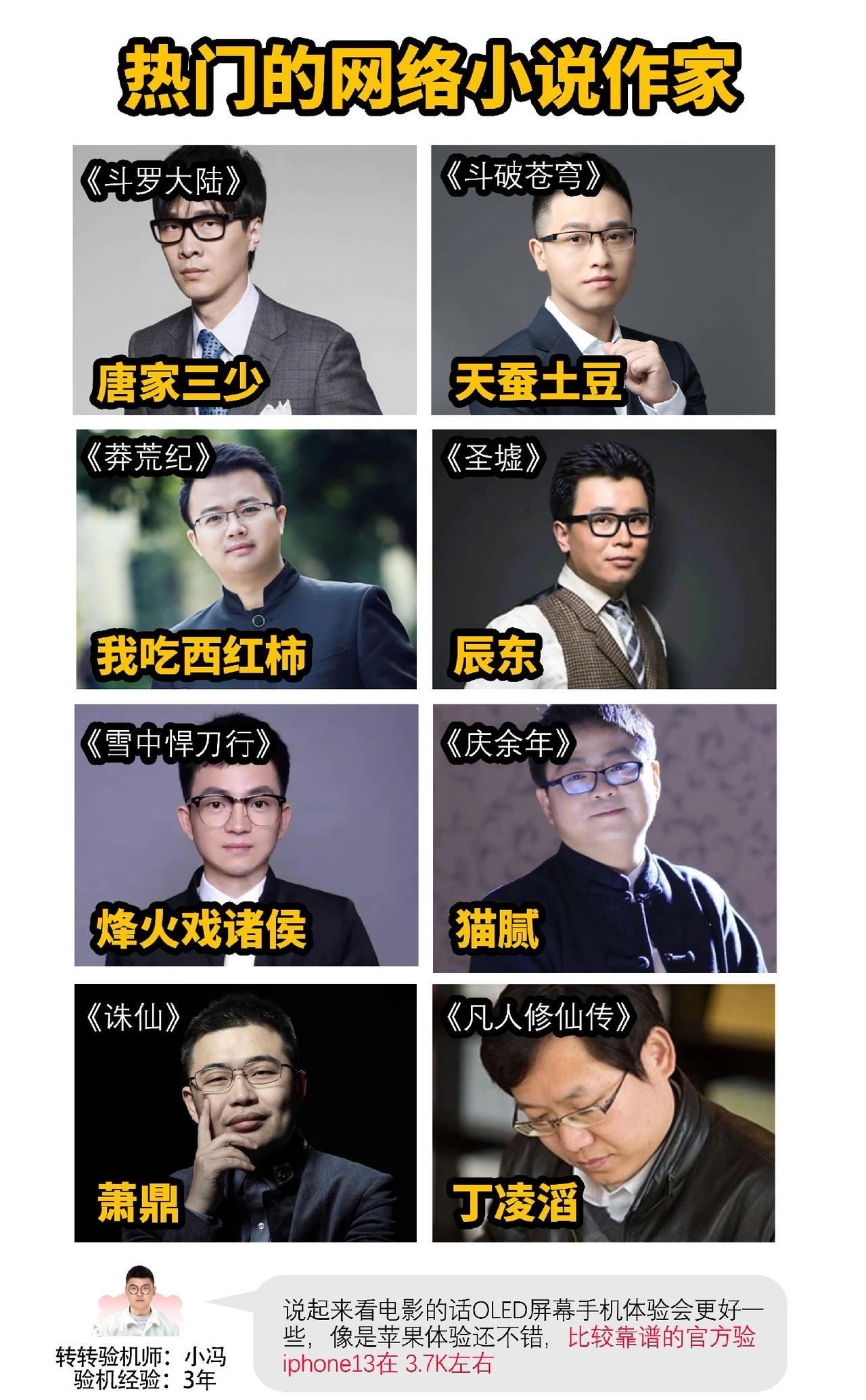 在互联网上很有名气的八位网络作家#数码科技 #小说推荐 #斗罗大陆