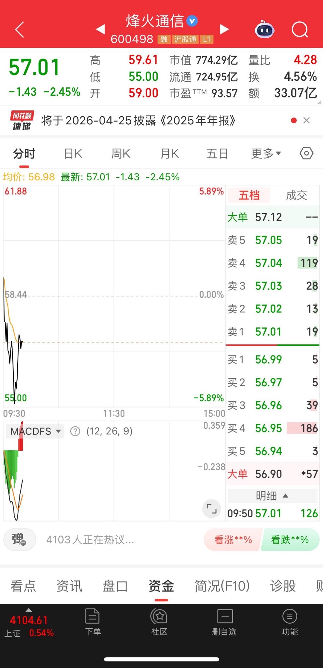 能不能v起来！666助威一下