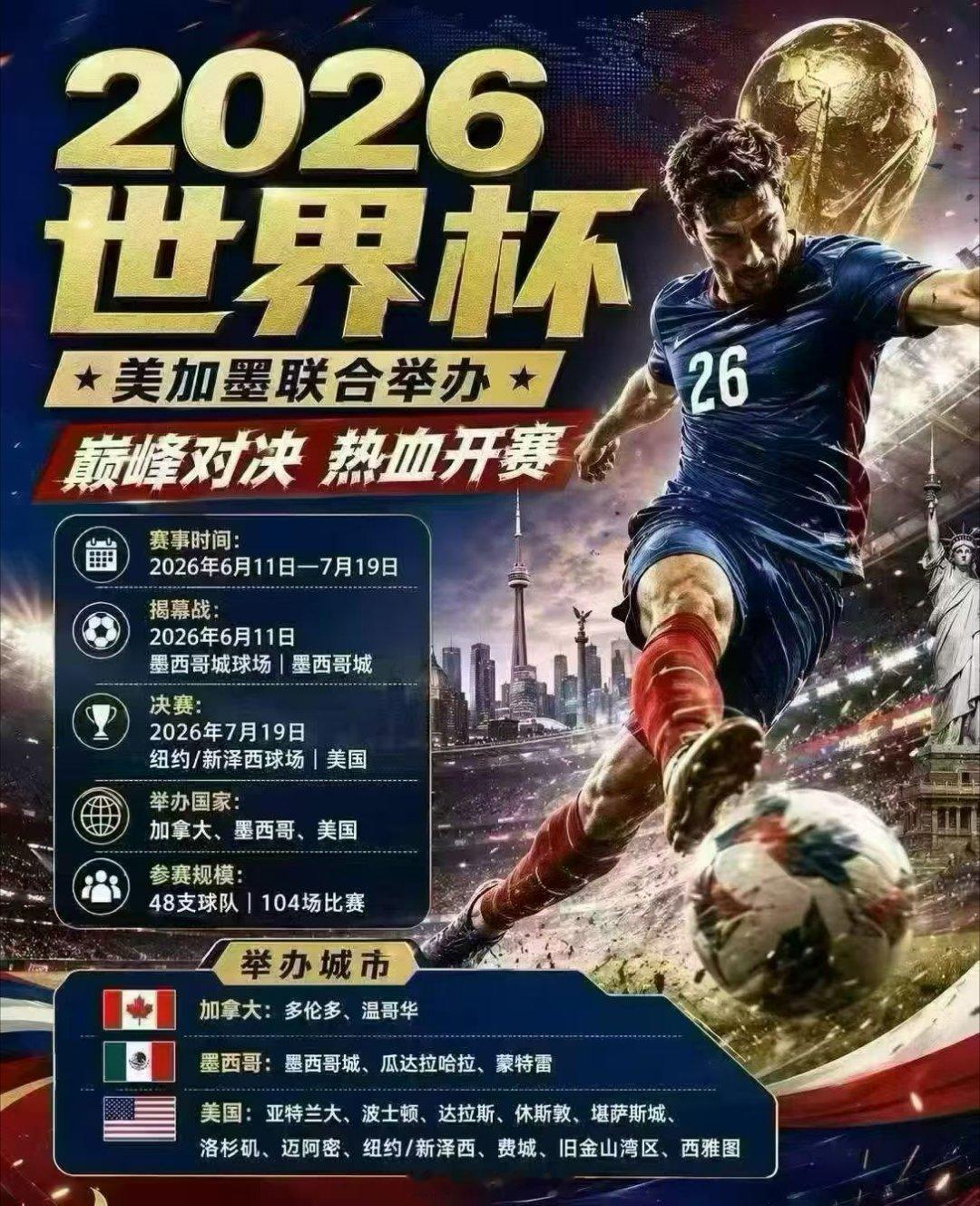 2026世界杯，美加墨联合举办。巅峰对决，热血开赛！🌈⚽🏆世界杯世界杯