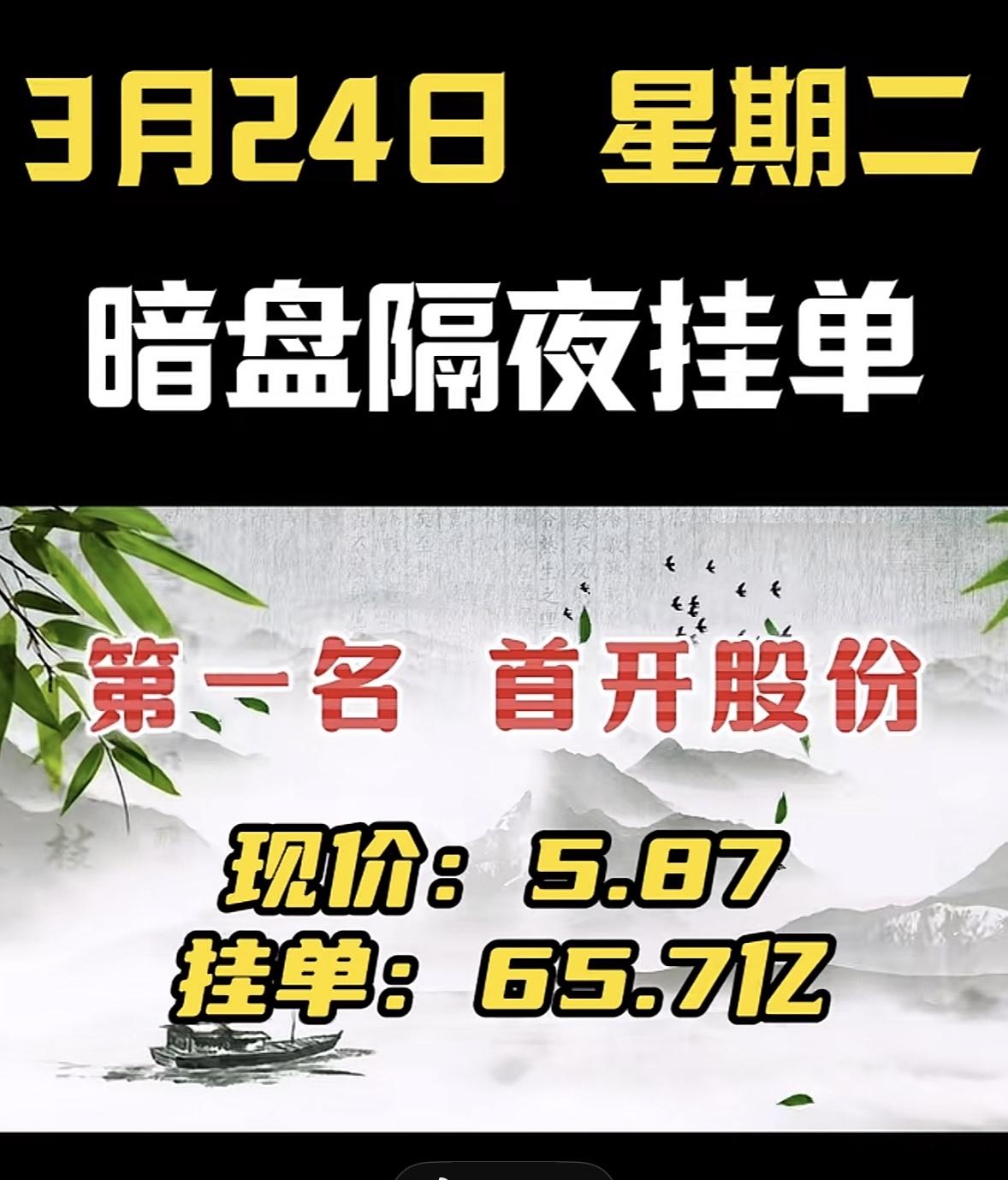3月24日周二暗盘隔夜挂单个股揭晓

3月24日，华电辽能现价6.89，竟有38