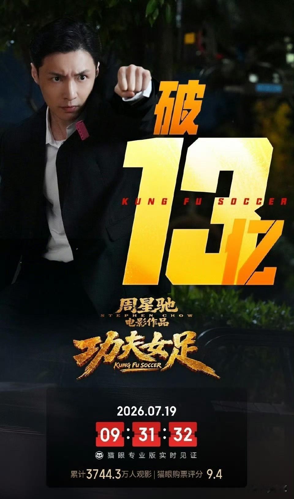 星爷重磅新作《功夫女足》票房强势突破13亿！经典无厘头喜剧风格再度回归，搭配迪丽