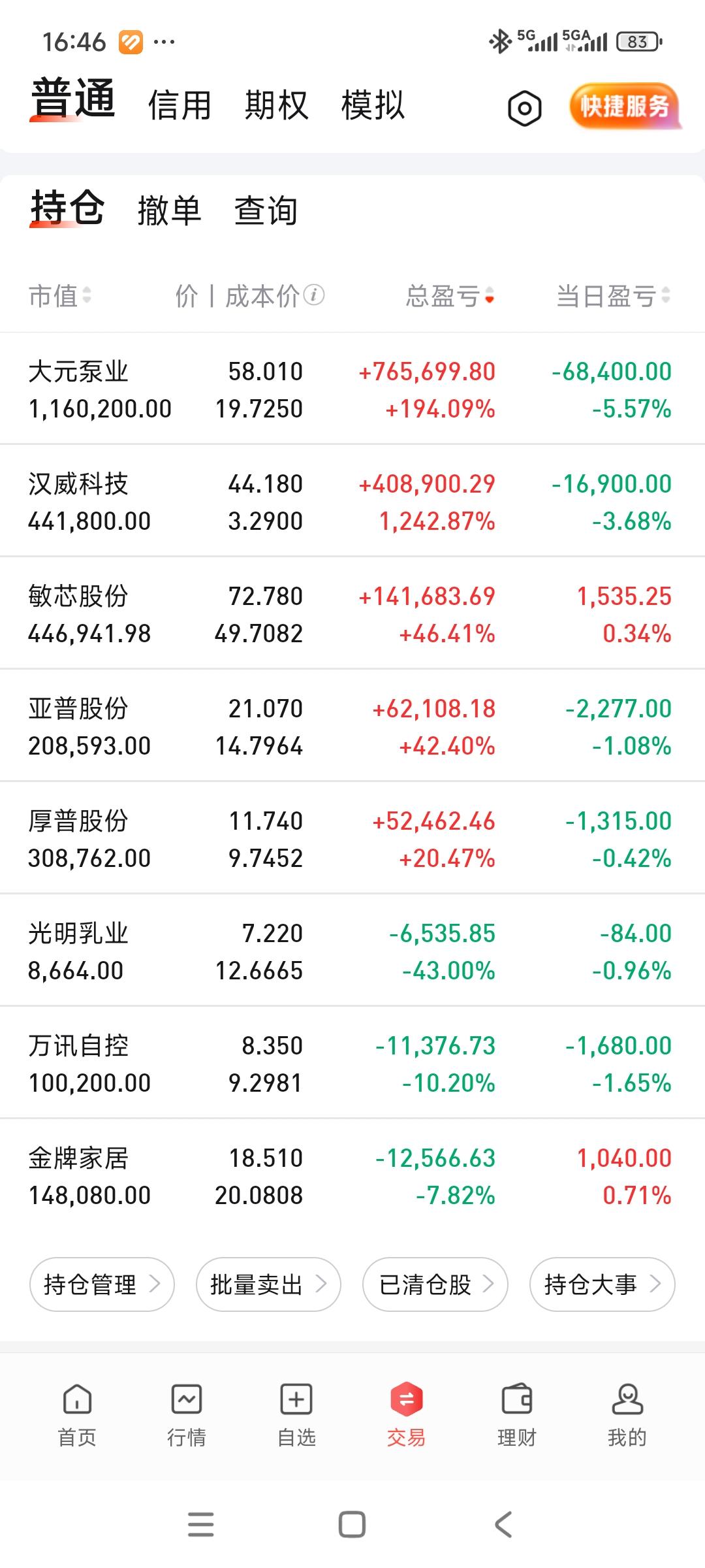 亏惨了，爆亏啊[融化][融化][融化]