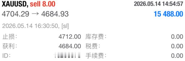 晚盘4704空单通知大家在4694附近离场，原因很简单：马上要出重要数据，这种纯