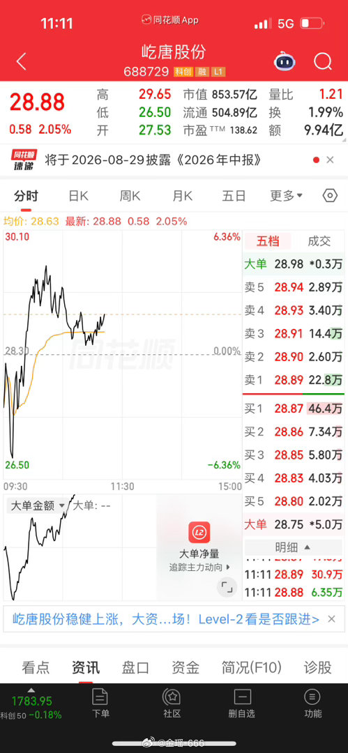 搭子们，我来啦，感谢各位搭子的支持，屹唐股份我先入局啦