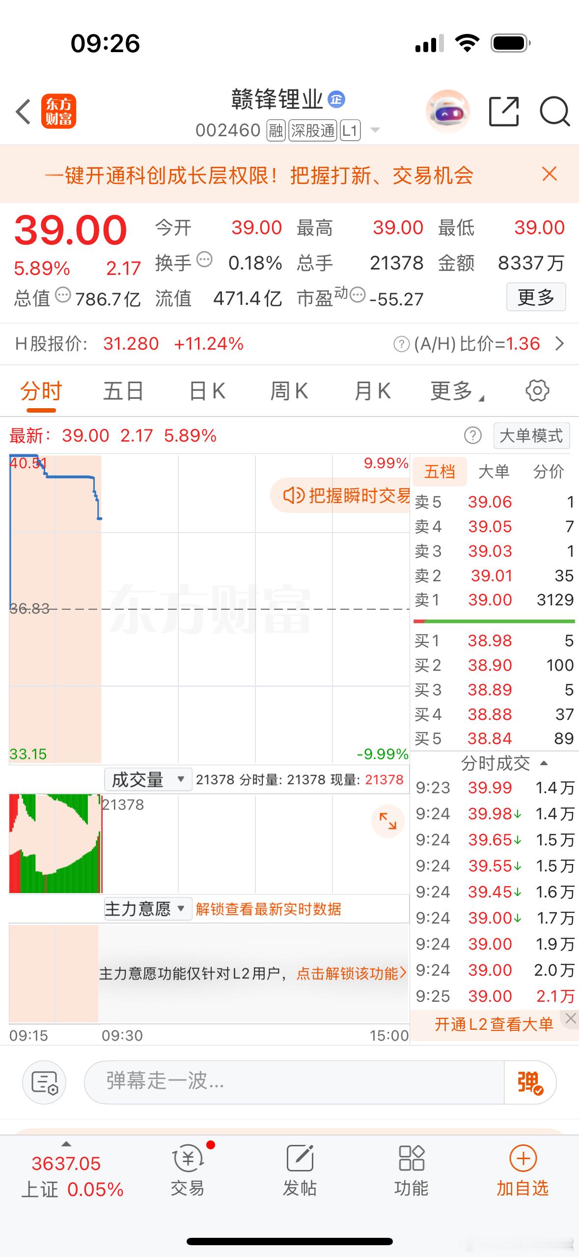 集合竞价强势个股机会赣锋锂业、中欣氟材！芳华剧本[超话] ​​​