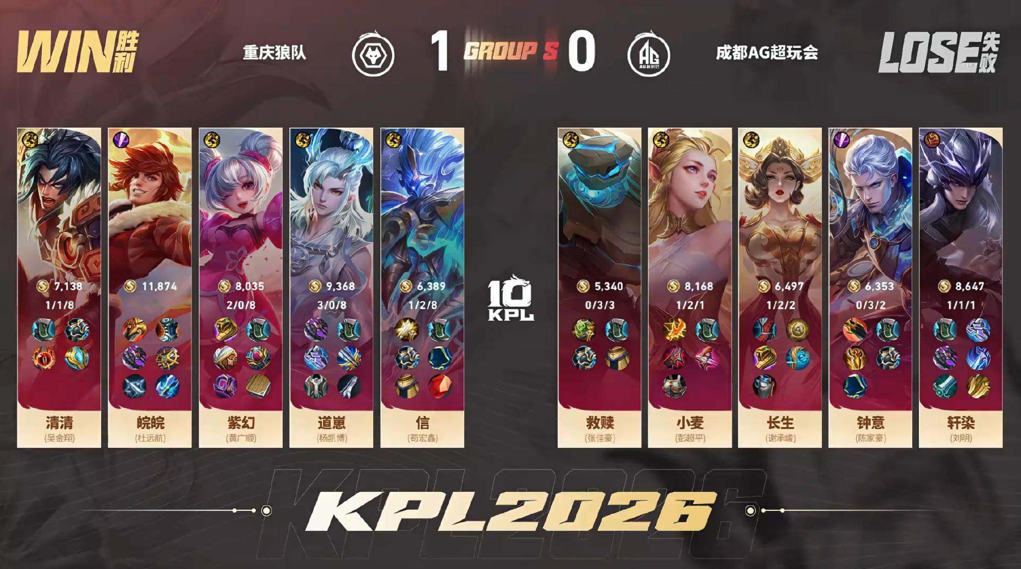 信钟馗MVP狼队对战AG 【重庆狼队 1:0 成都AG超玩会】重庆拿下第一局比赛