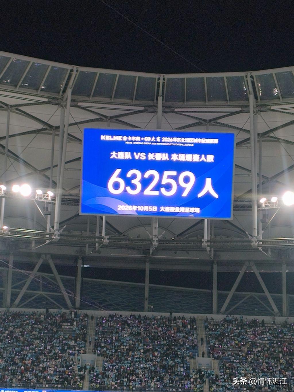 东北超大连队主场观赛人数达63259人，苏超联赛南京队主场观众人数为61753人