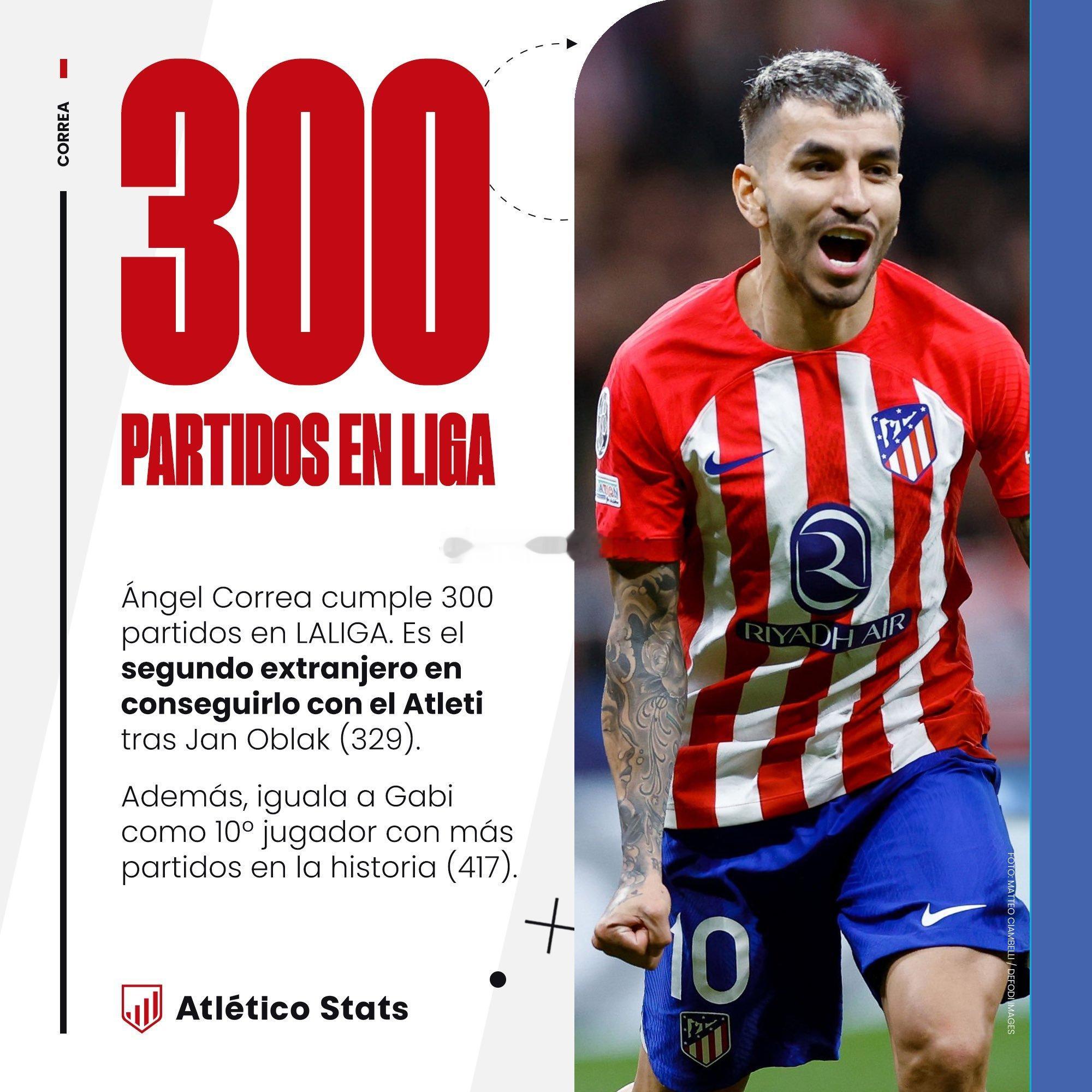 科雷亚完成了他马竞第300场西甲，是奥布拉克之外出场最多的外籍球员，他也追平加比