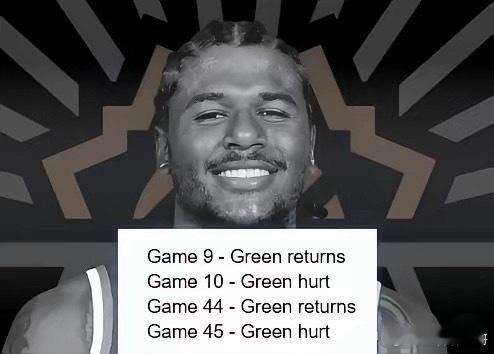 布克说错了，真不是球队过度保护呀！今天太阳对阵老鹰的比赛中，杰伦格林在首节仅仅出