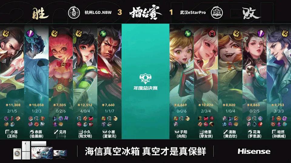 #王者荣耀# #王者荣耀s37新赛季# #2024KPL年度总决赛# LGD.N