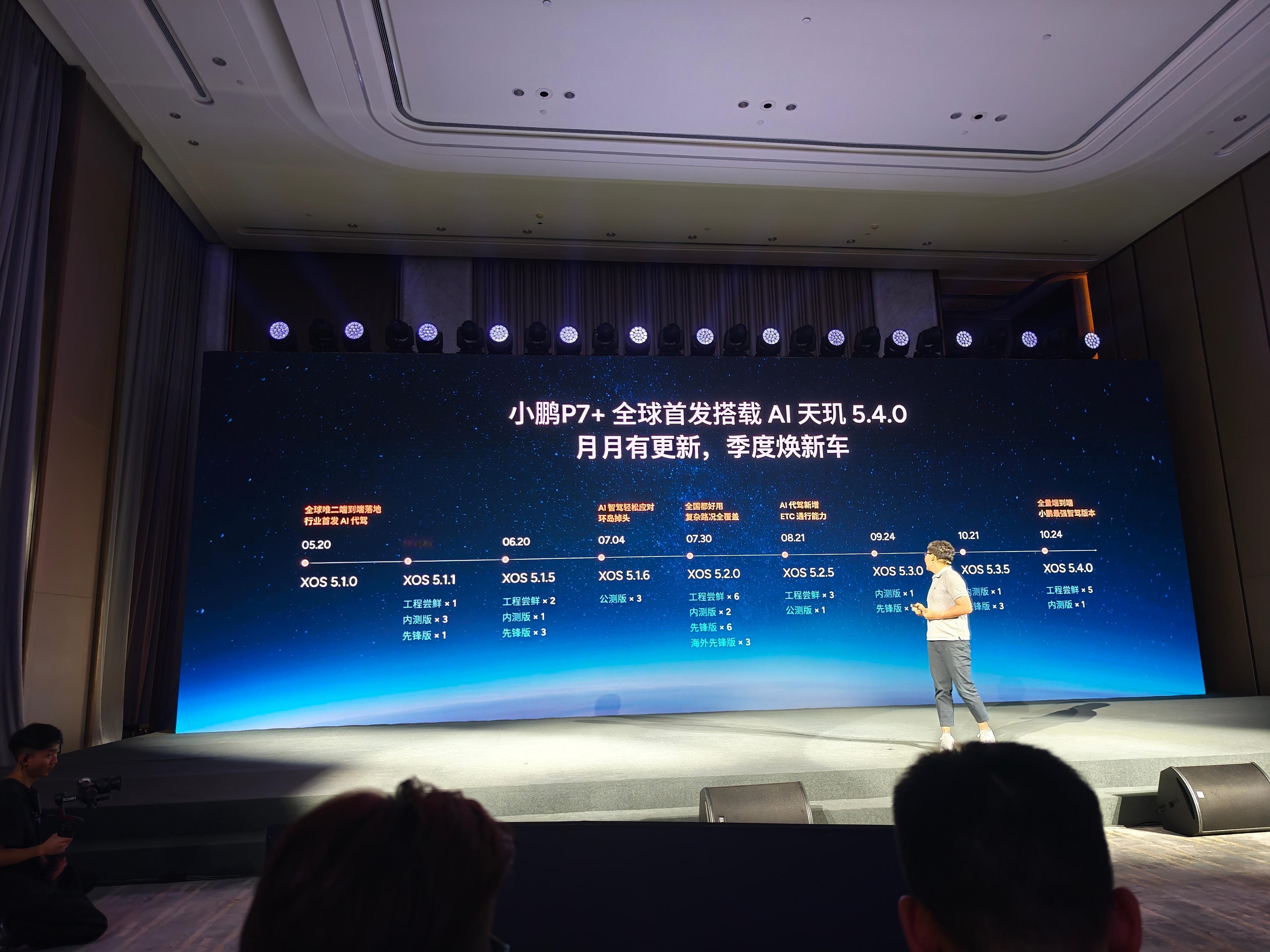 这5个月，小鹏从5.1.0到今天的5.4.0承压了很多，版本的能力提升也是显而易