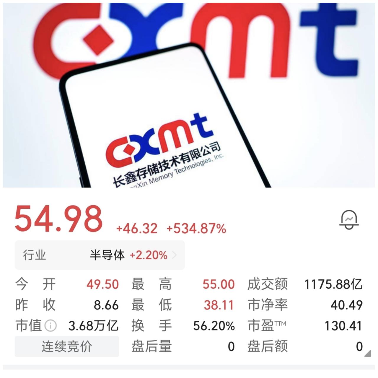 长鑫科技市值达到3.68万亿元，排名中国大陆上市公司第一名。长鑫科技2016年成