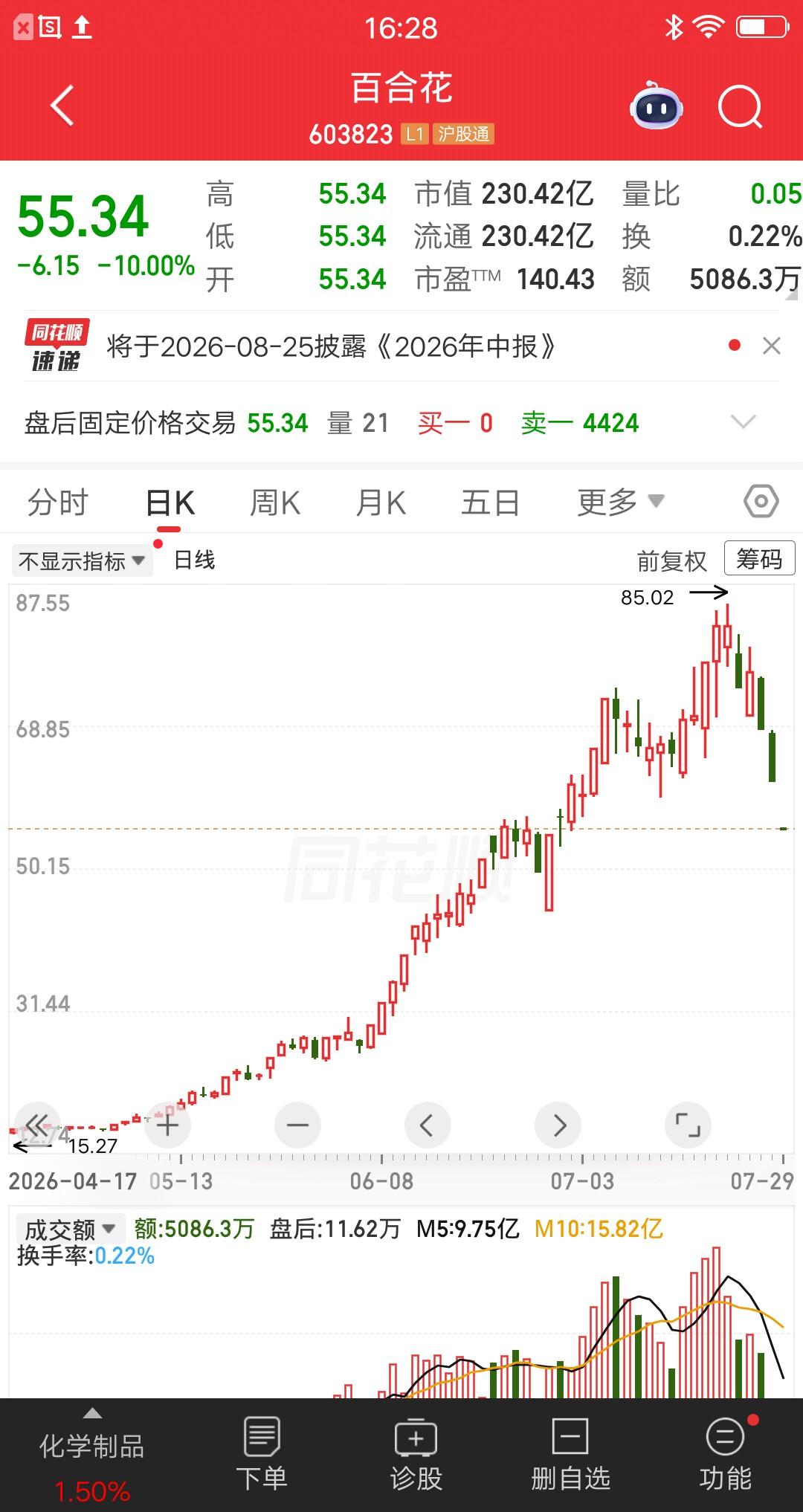一位股民发视频嚎啕大哭，昨天地板割肉百合花，排了一整天都没卖掉。主力把车门焊死了
