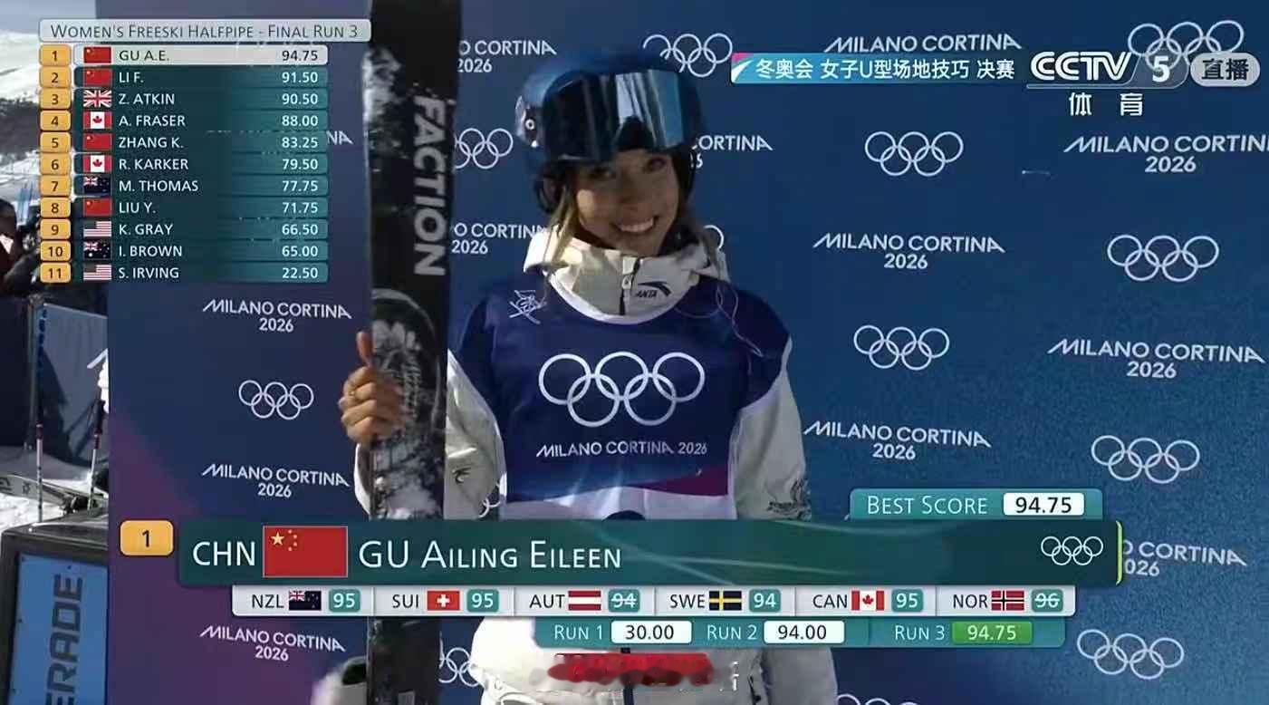 这个分数的领先优势，拿冠军真就是轻轻松松