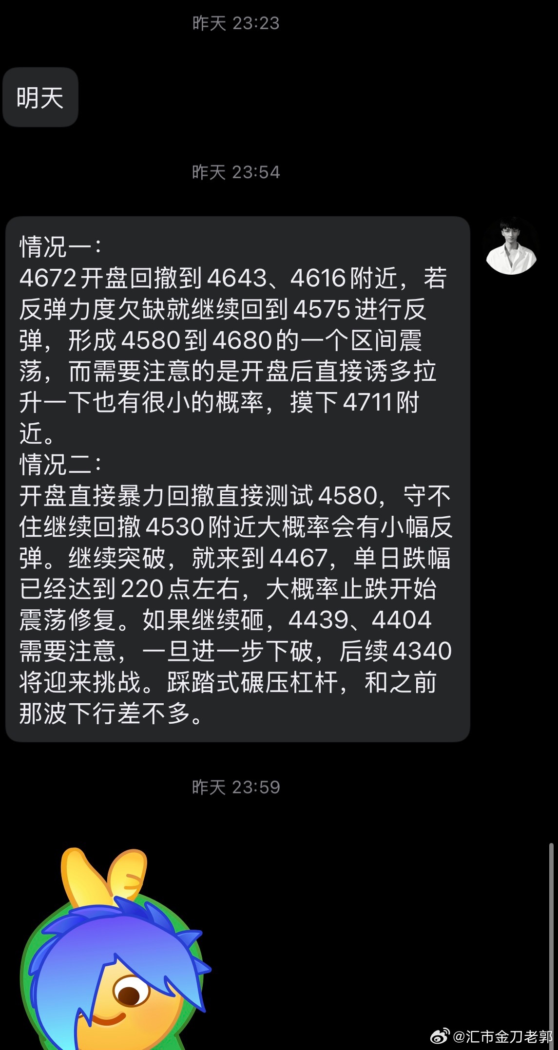 黄金金银跌疯了黄金分析金价波动现货黄金 早上两丹，俗话说早餐要吃好，那就吃顿好的