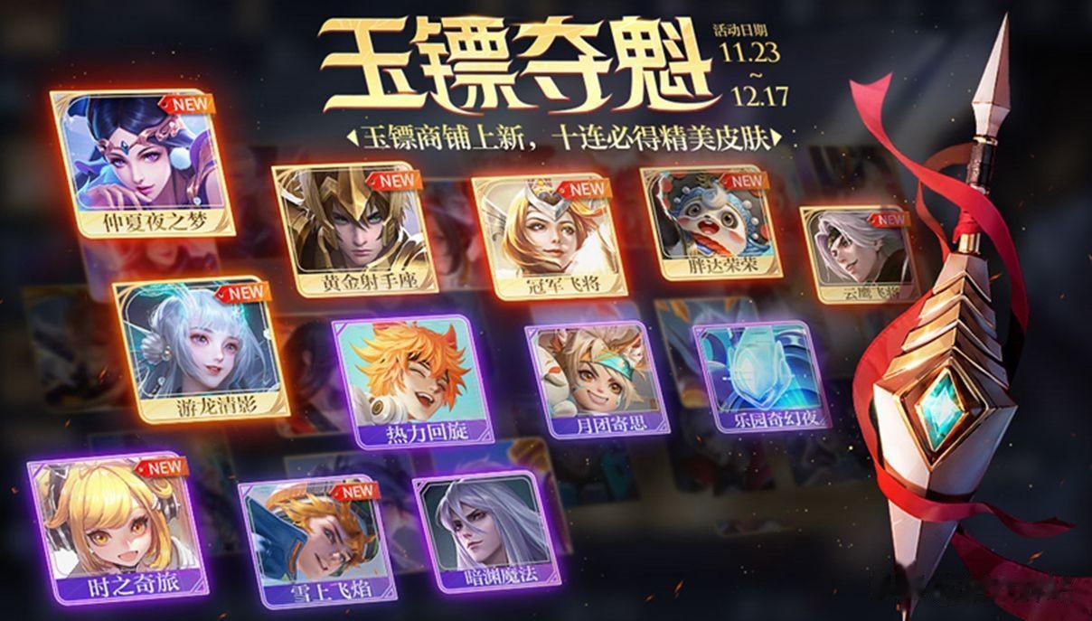 23号更新222M：玉镖重启，玄策重做，桑启加强，乘风进碎片商店
王者荣耀在23