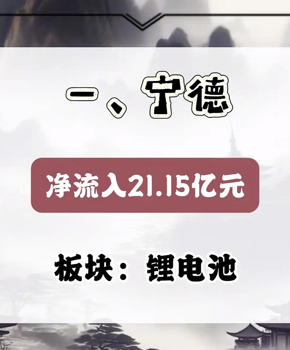 4月21日周三暗盘隔夜挂单情况很有看头

个股分化加剧，资金博弈暗藏玄机。单科华