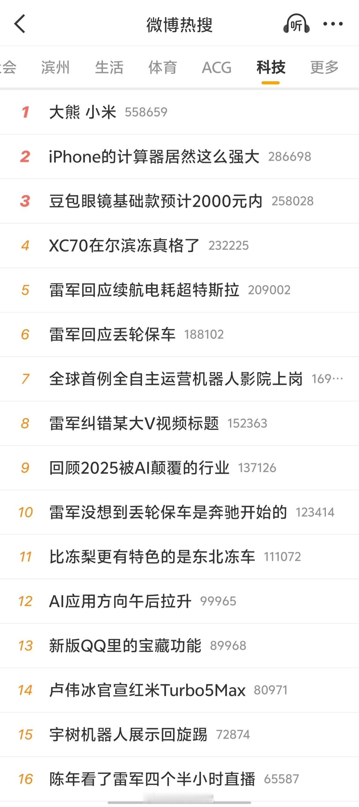 想象不到，大熊和小米会因为合作上热搜