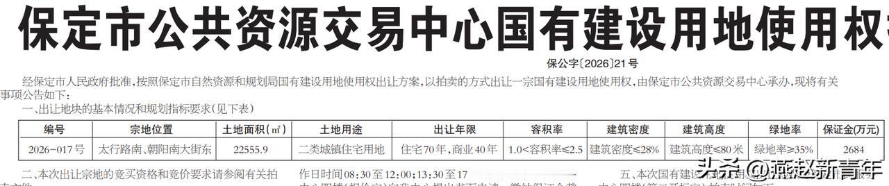 约33.83亩！保定南城一宗住宅用地要出让！地块编号：2026-017号，位于太
