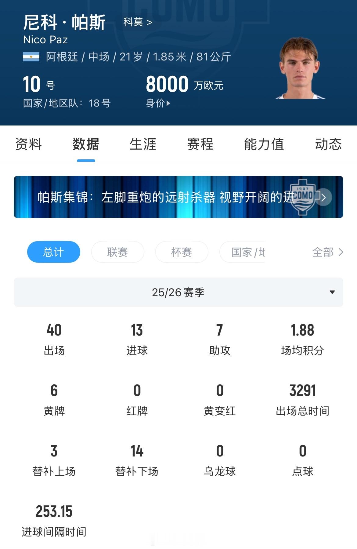 北京单场 罗马诺：皇马正式通知900万欧回购帕斯 科莫可本周付6000万留下他名