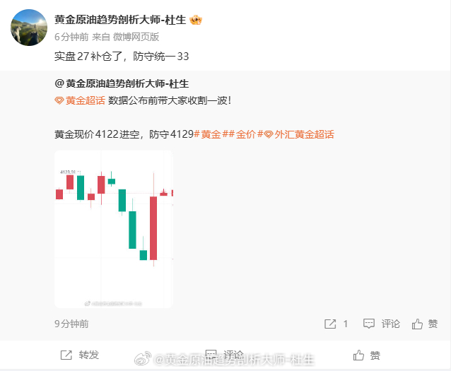 跟上的兄弟们现在可以把低位22的空单出掉了，27的补仓可以护利了黄金金价黄金[超