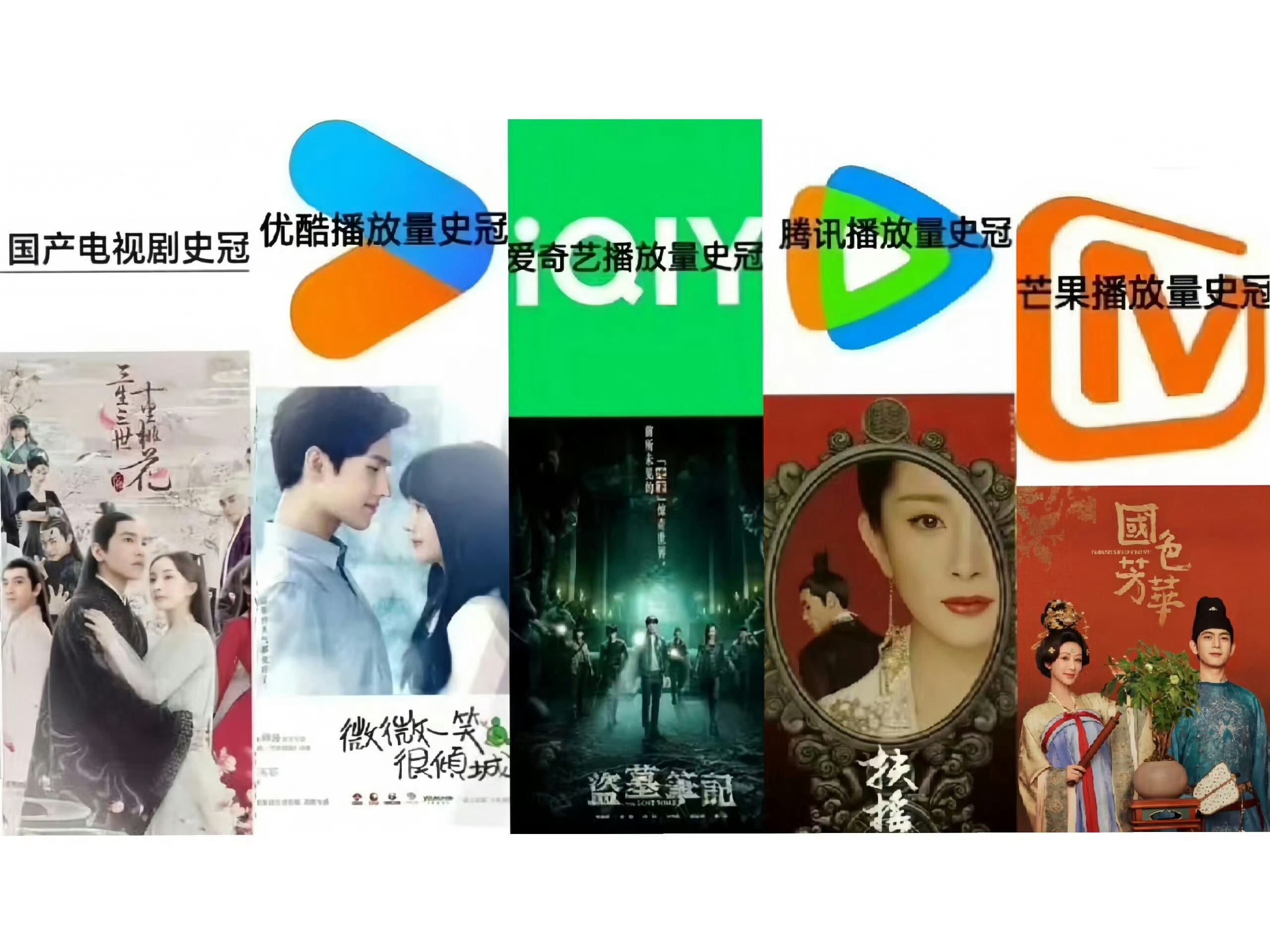 杨幂赵又廷 我爱的那些人吃瓜不信瓜，但国产剧史冠男女主真要再合作，很难找到不支持
