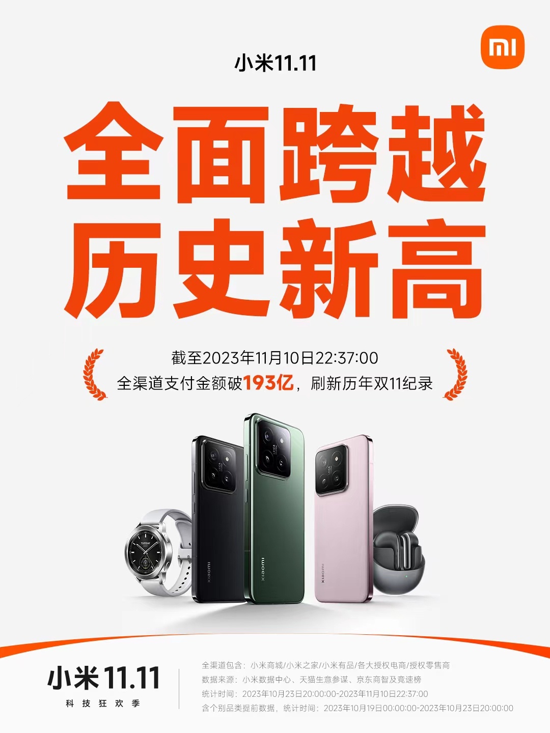 #小米双11# 大家双十一买什么数码产品了吗，小米双十一的销量太吓人了，这波骁龙