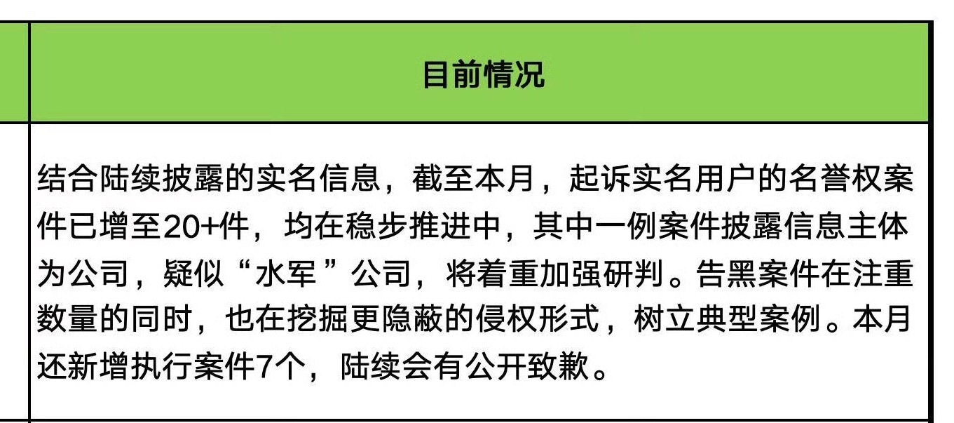 疑似“氵菌”公司，很好奇是背后主体是谁