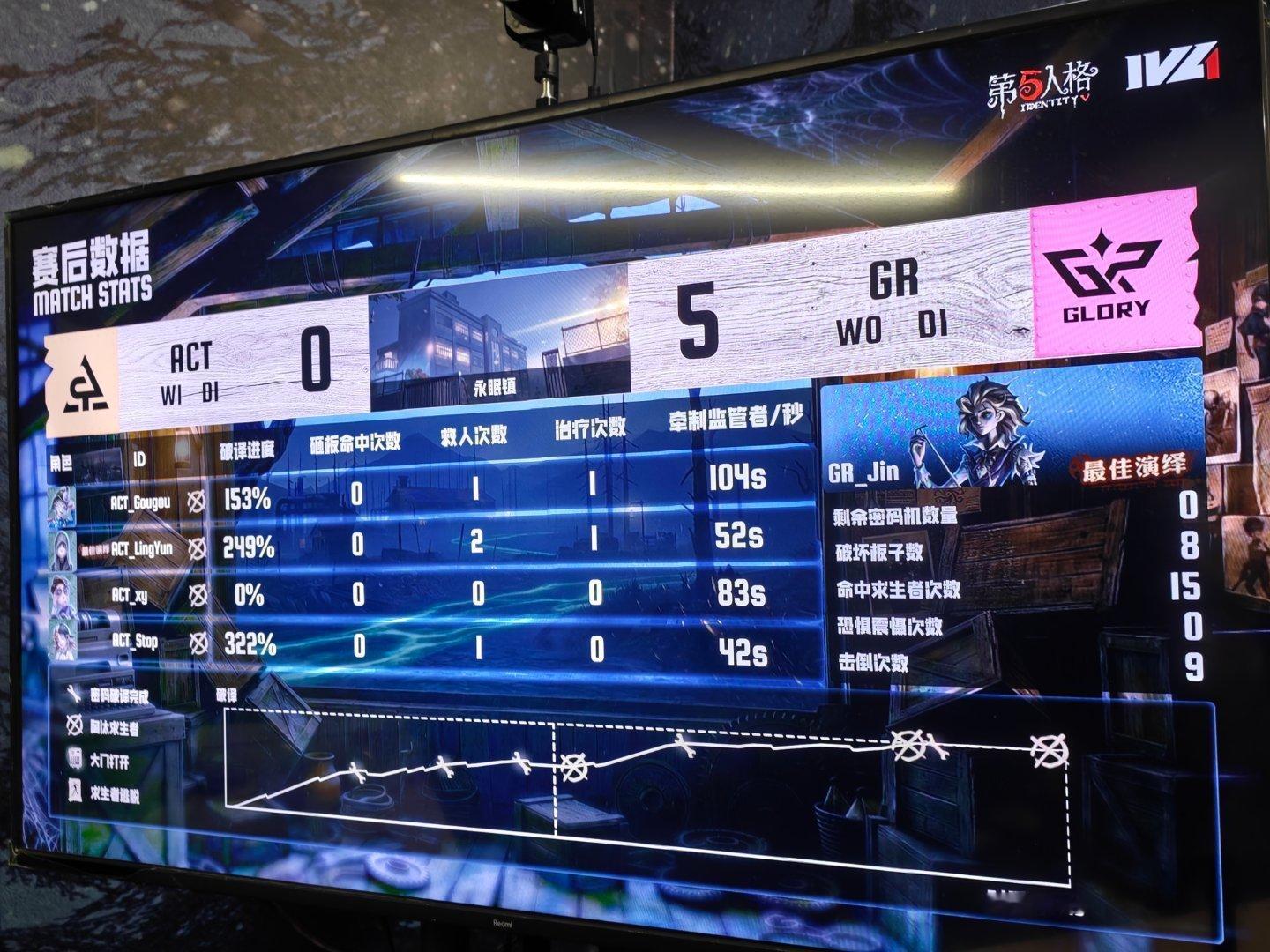 比天资更珍贵的，是你勇于进取、臻于至善的决心 