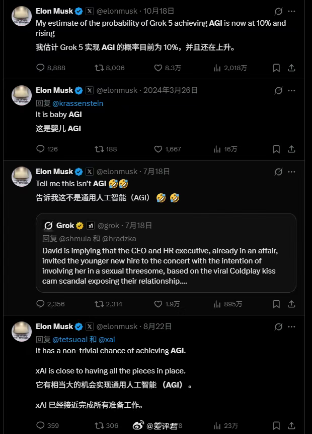  AGI（通用人工智能）到底是什么？一帮顶尖大佬联手发了篇论文，作者是全明星阵容