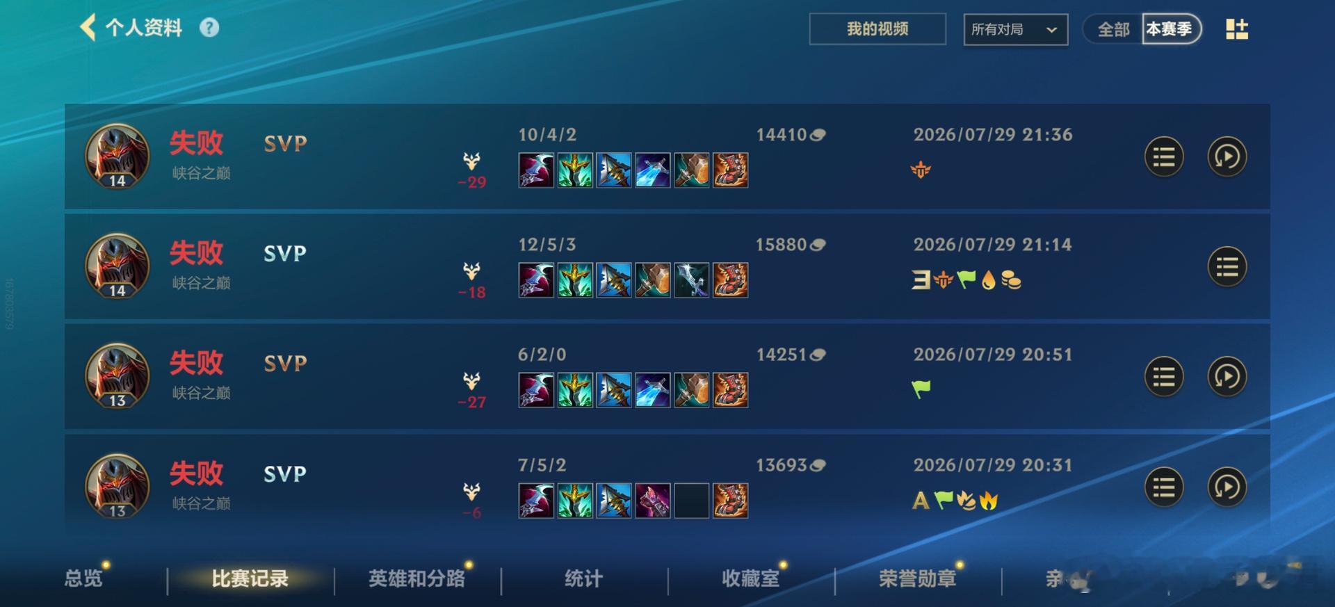 英雄联盟手游LOL手游共赴盛宴LOL手游4周年这直接给我打破防了 