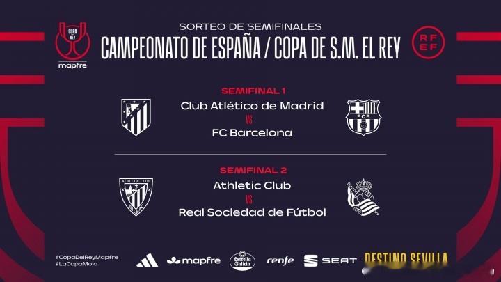 国王杯半决赛对阵抽签今天进行，最终巴萨遭遇马竞，毕巴将对阵皇社。按照计划，首回合