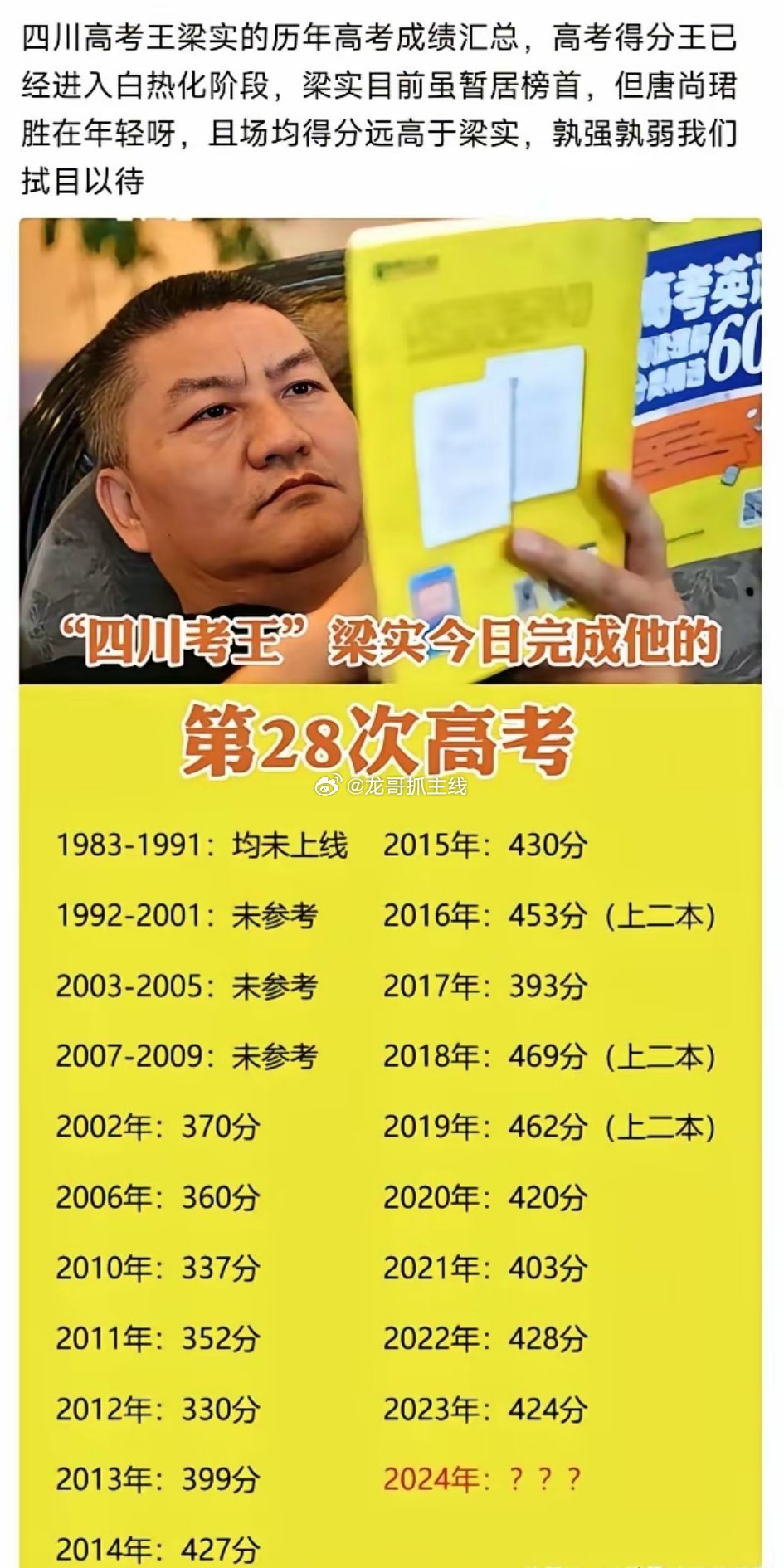 59岁的技校生梁实已经准备第30次参加高考，圆梦高考那肯定是假话，博流量也不是事