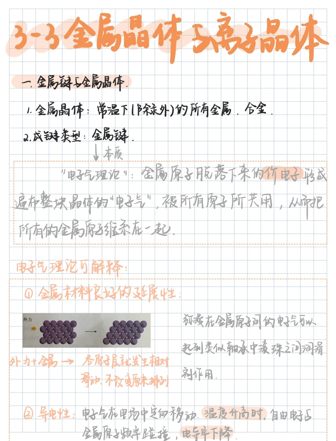 高二化学｜3-3金属晶体和离子晶体✅笔记+例题