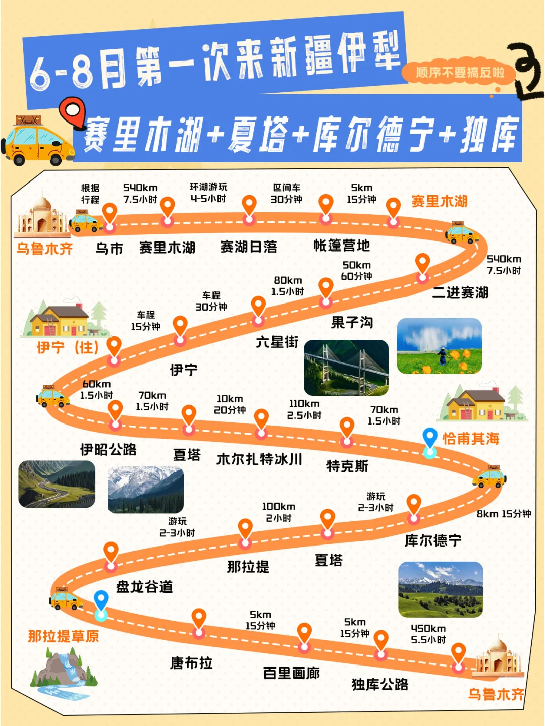第一次去新疆伊犁‼8天7晚全新旅游攻略💯