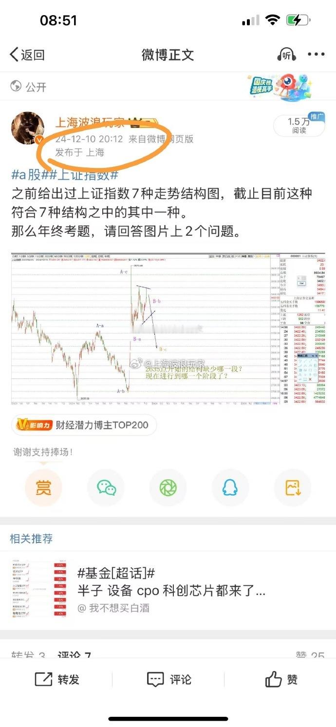 a股  上证指数    为什么李大霄，wu2198没有在24年12月10日告知全