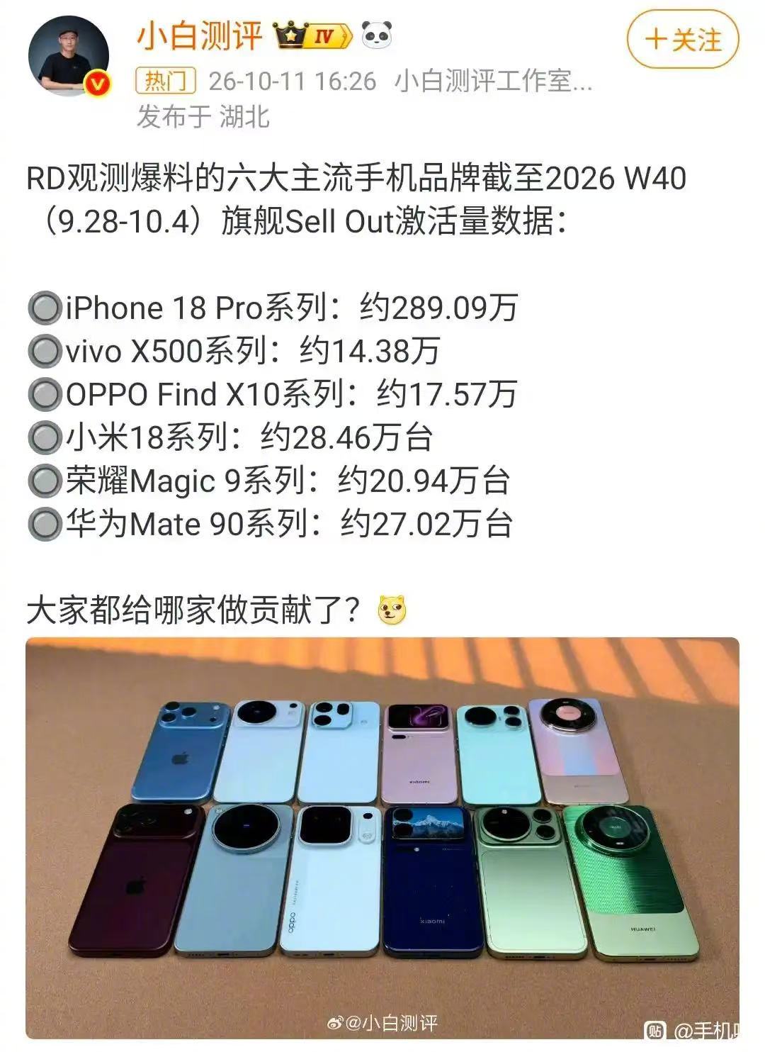 主流旗舰手机激活量，苹果手机是真高 ​​​