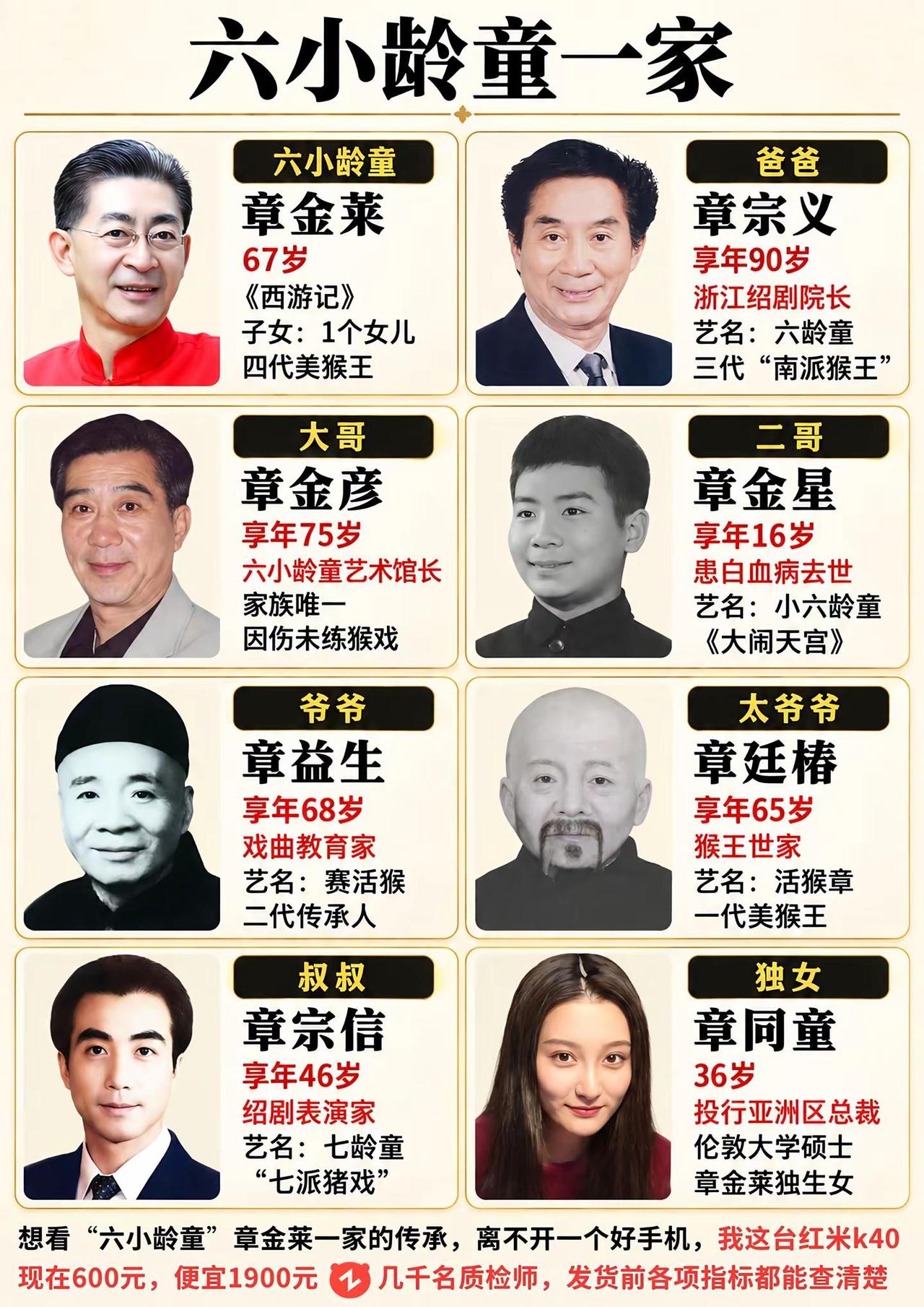 六小龄童一家。小七龄童9月12日离世