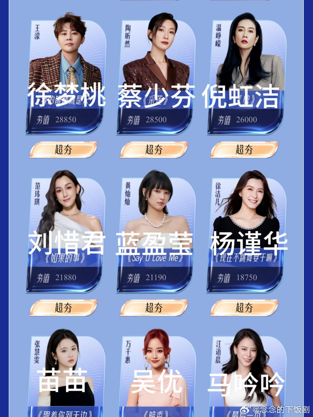 乘风破浪的姐姐乘风2026个人感觉对位浪姐7乘风破浪的姐姐‖ 