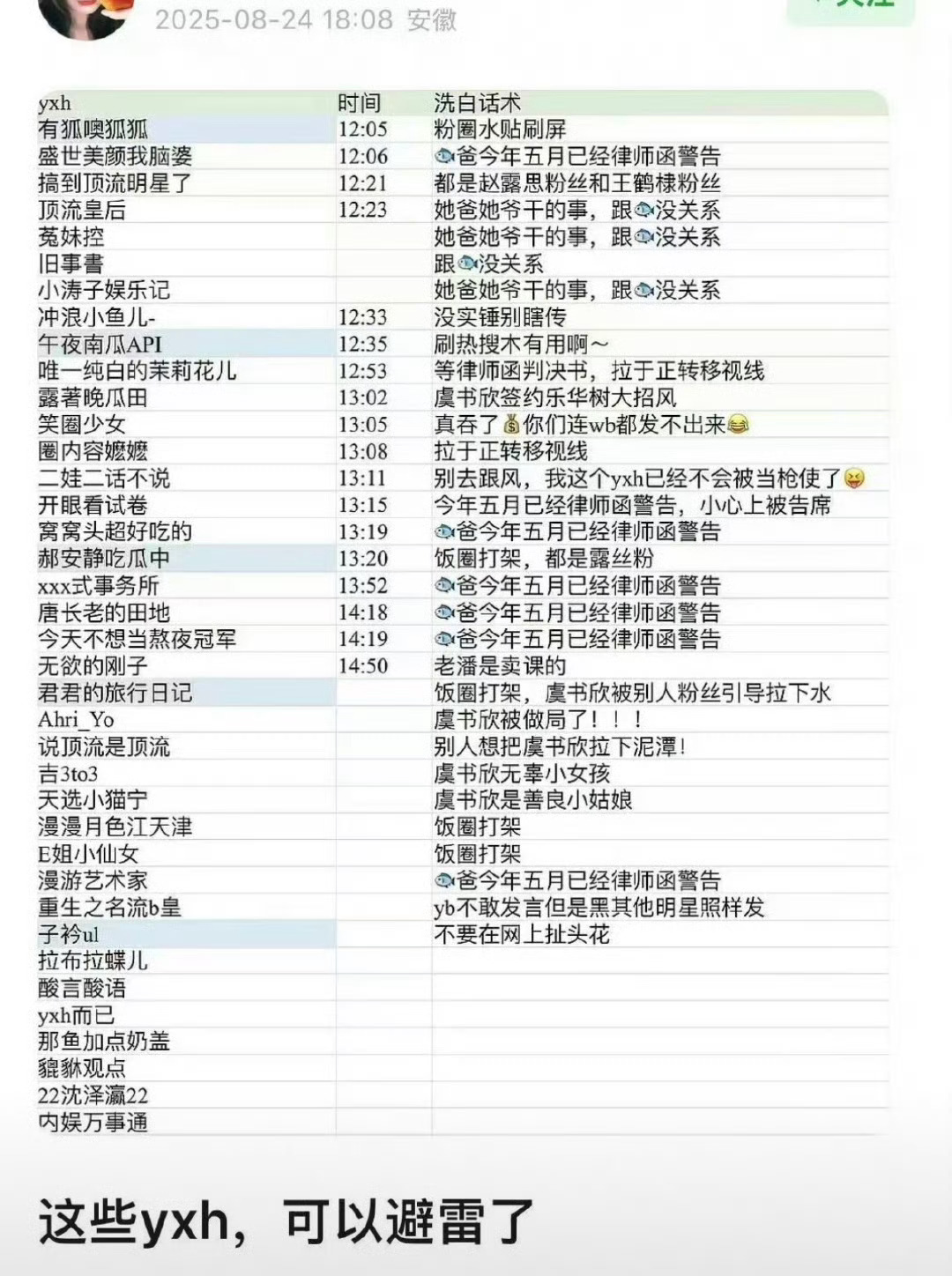 才看到，不能因为我周六，周日不上线就不拉我吧 ​​​