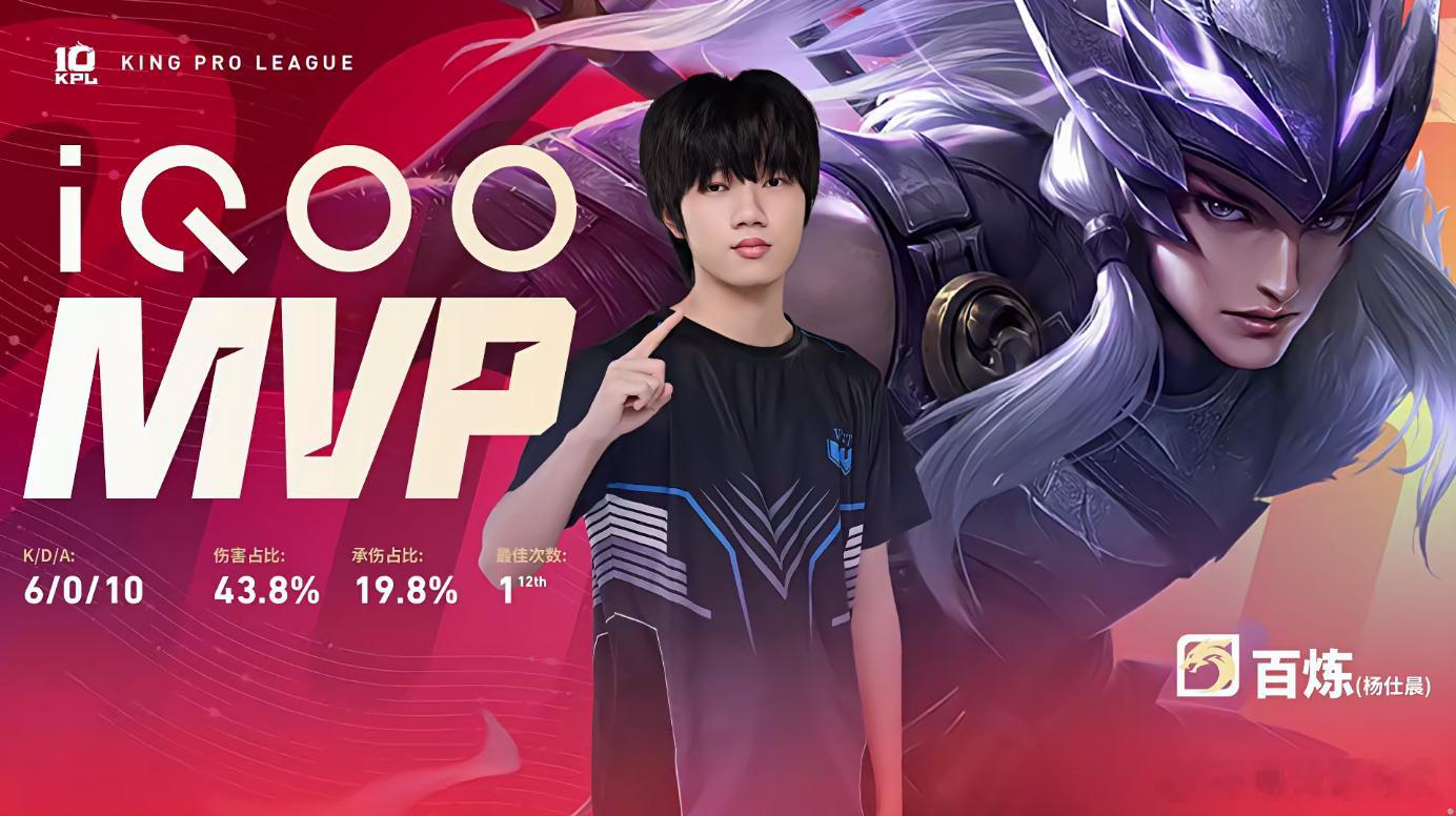 KPL  这波操作，我只能说，百炼马超，当之无愧的MVP！👍百炼马超MVPAG
