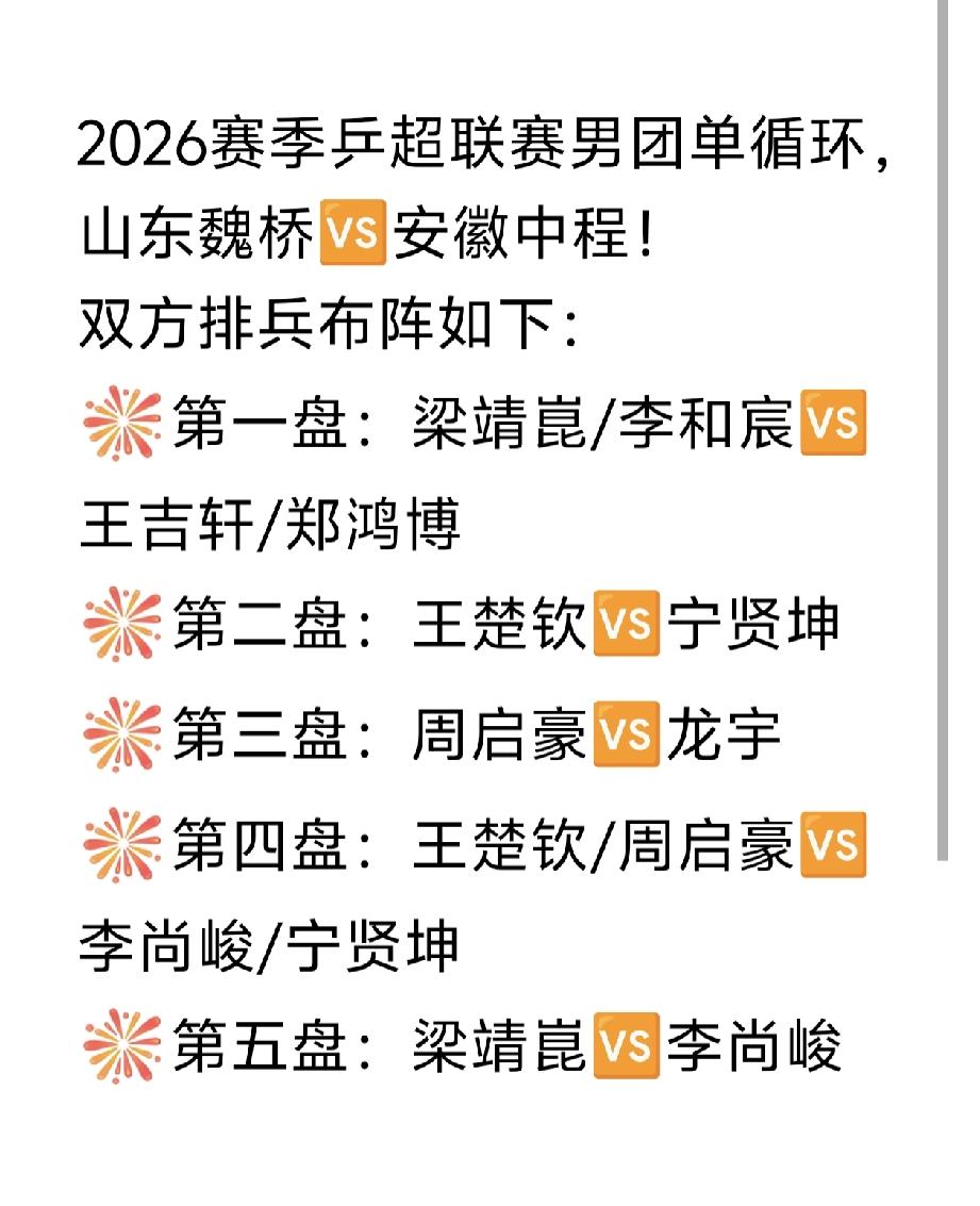 熟悉的配方[笑哭]，
王楚钦的比赛又来了[大笑]！
2026赛季乒超联赛男团单循