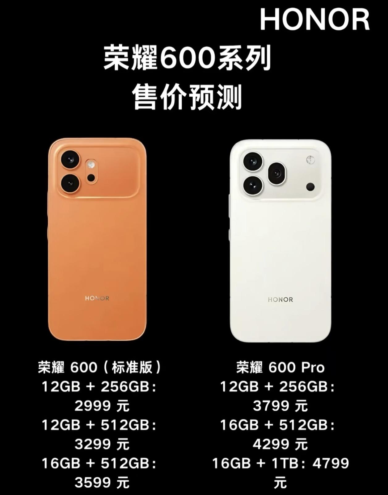 大胆预测一下，荣耀600系列涨价应该是没跑了，具体价格如下：
荣耀600：
12