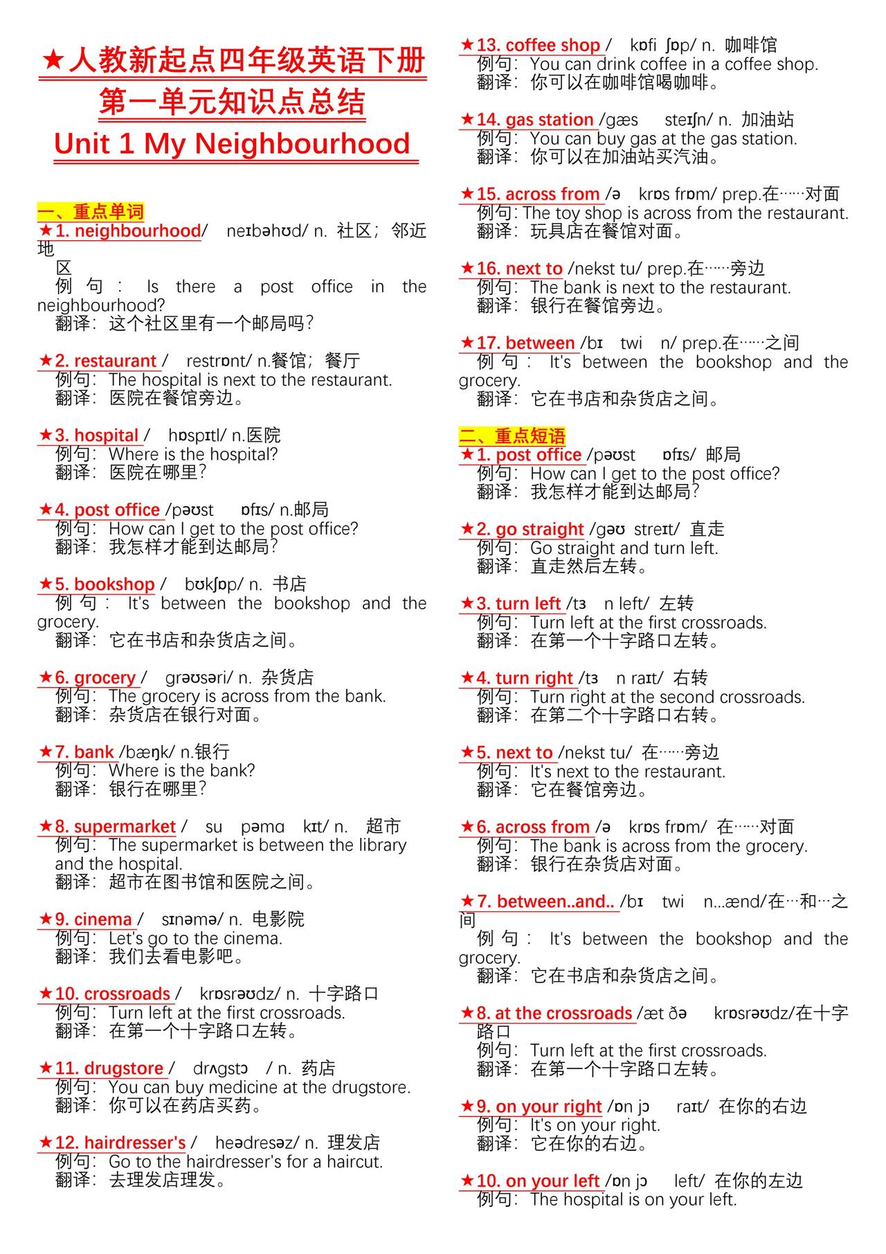 人教新起点四年级英语下册第一单元知识点总结加试题。

学好英语最简单高效的方法不