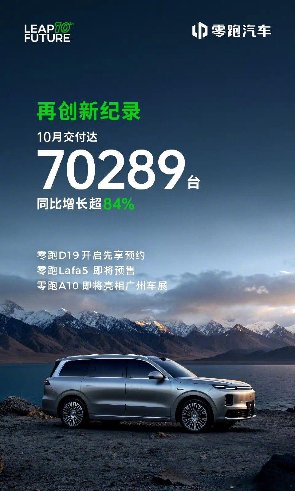 零跑月销从6万到7万凭啥这么快 零跑这销量真是越来越夸张了，9月刚突破6万台，1