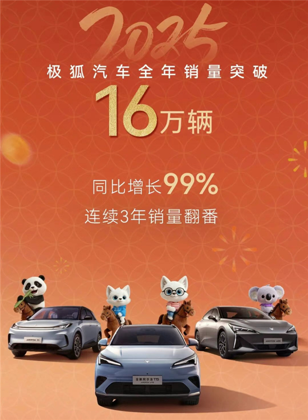 2025年累计销量破16万 同比翻倍！北汽极狐做对了什么 