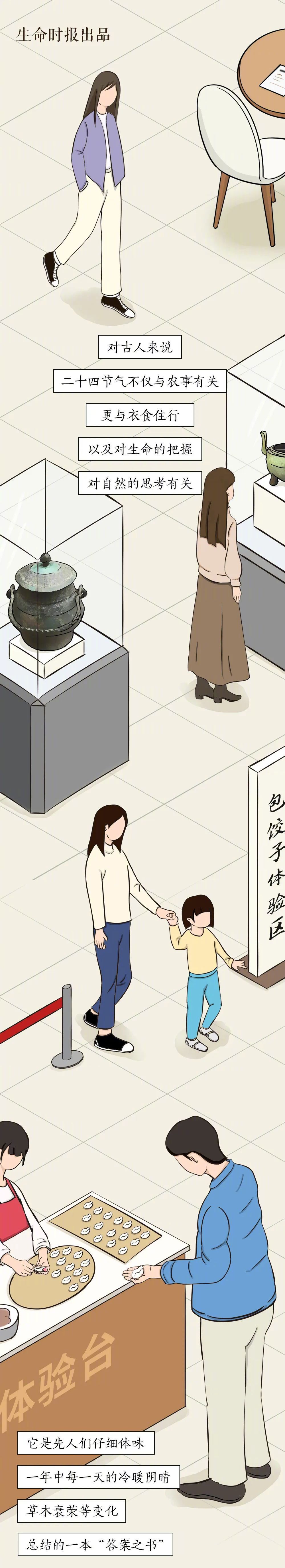 【看古人怎么把立冬过得热气腾腾】#今日立冬你吃饺子了吗##饺子#立冬是冬季的第一